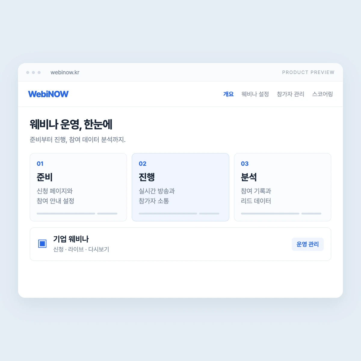 WebiNOW의 준비·진행·분석 단계를 재구성한 웨비나 관리 UI 미리보기